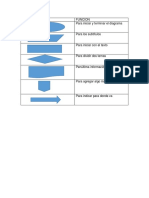 Símbolos de Los Diagramas de Flujo