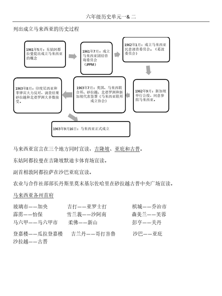 六年级历史单元一 二答案参考 Pdf