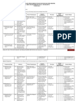 PKM Lampiran Silabus.pdf