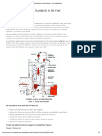 Note On API 1581 - New Specifications and Standards in Jet Fuel Filtration