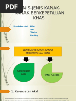 Edu3023tutorial Lain Kerencatan Akal Dan Pintar Cerdas