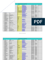 WASH Contact List November 2009