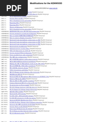 All Kenwood Mods From Mods Dk In One File Microphone Technology Engineering