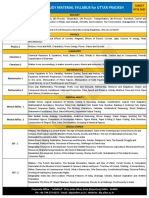 Ntse SMP Syllabus 2020 Up