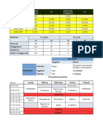 Tablas