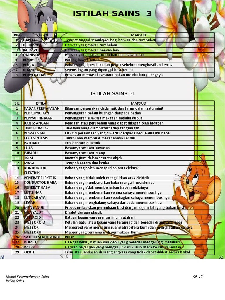 Istilah Sains Pdf