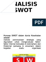 Analisis Swot