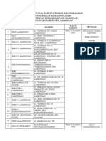 DAFTAR PETUGAS SURVEY PROMOSI DAN PEMASARAN Maba PPMB