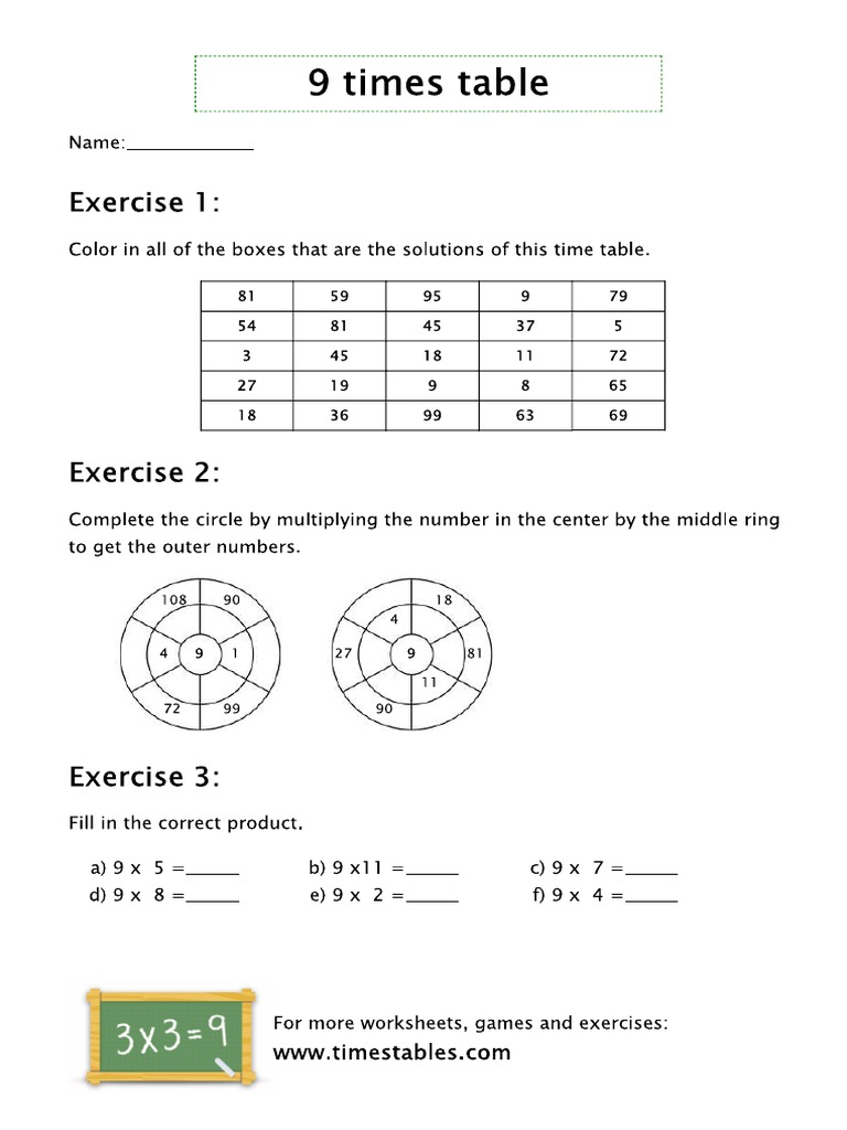 9 Times Table Worksheets Ws1