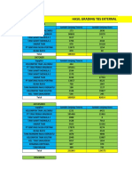 Hasil Grading TBS Eksternal