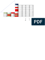 ConditionalFormating MAX3 MIN3.xlsx