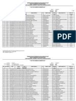 Daftar Nama Anak SMAN2