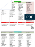 Paket Pernikahan Jatim PDF