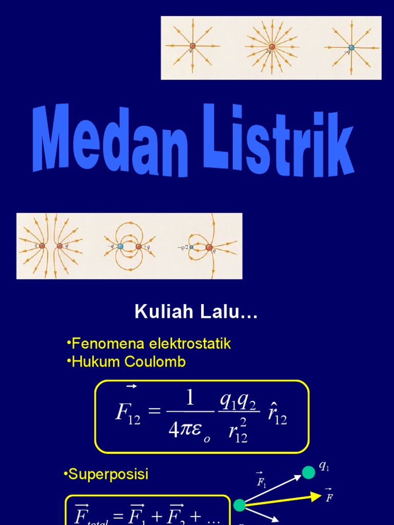 Medan Listrik dan Gaya Coulomb | PDF