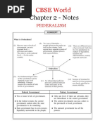 FEDERALISM