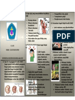 Leaflet Gagal Ginjal Kronik