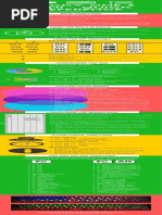 Ducky One 2 Mini Quick Reference