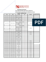 Antipolo-AHU - FCU January - February 2020