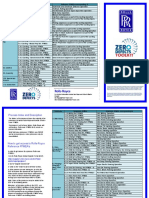 Zero Defects Reference PFMEA Index