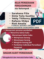 AUDIT Kelompok