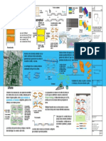 Proyecto en Bosques Del Limonar