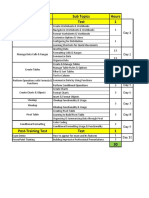 MOS Training Module Hourly Distribution & Syllabus