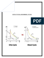 Difference Between Otto Cycle and Diesel Cycle