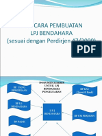 Download TATACARA PEMBUATAN LPJ by yudh_pragist SN45381266 doc pdf