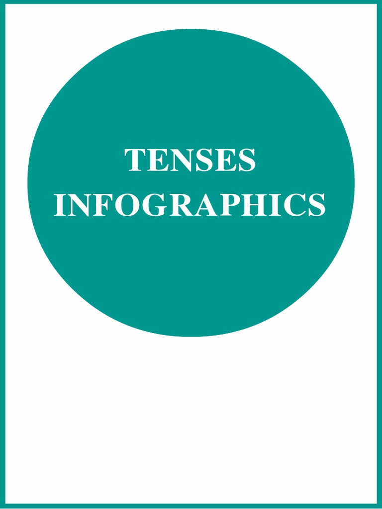 English Verb Tenses Infographic | PDF | Language Mechanics | Linguistics
