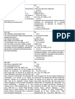 BG 524-Índice Ciclo Comparativo PDF