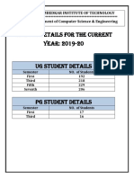 Ambedkar Institute Student Details 2019-20