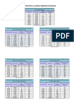 TABLAS DE CALCULO DE IMPUESTO A LA RENTA.pdf