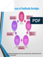 2016 Propuesta de Integración de Modelos Pes