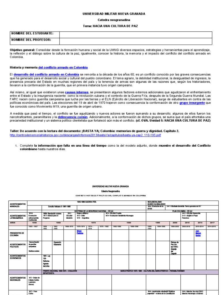 Línea de tiempo del conflicto armado en Colombia | PDF | Colombia ...