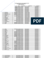 Adoc - Tips - Daftar Nomor Unik Pendidik Dan Tenaga Kependidikan