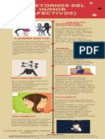 Infografia TH PDF