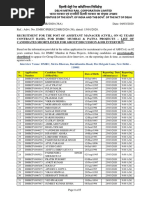 Interview Schedule Am Civil Mumbai & Patna 04032020 PDF