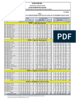 OPEN MKT RECTT APPLIED APPEARED IN CBTs PDF