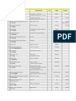 MSE - Electrical & Instruments Tool List