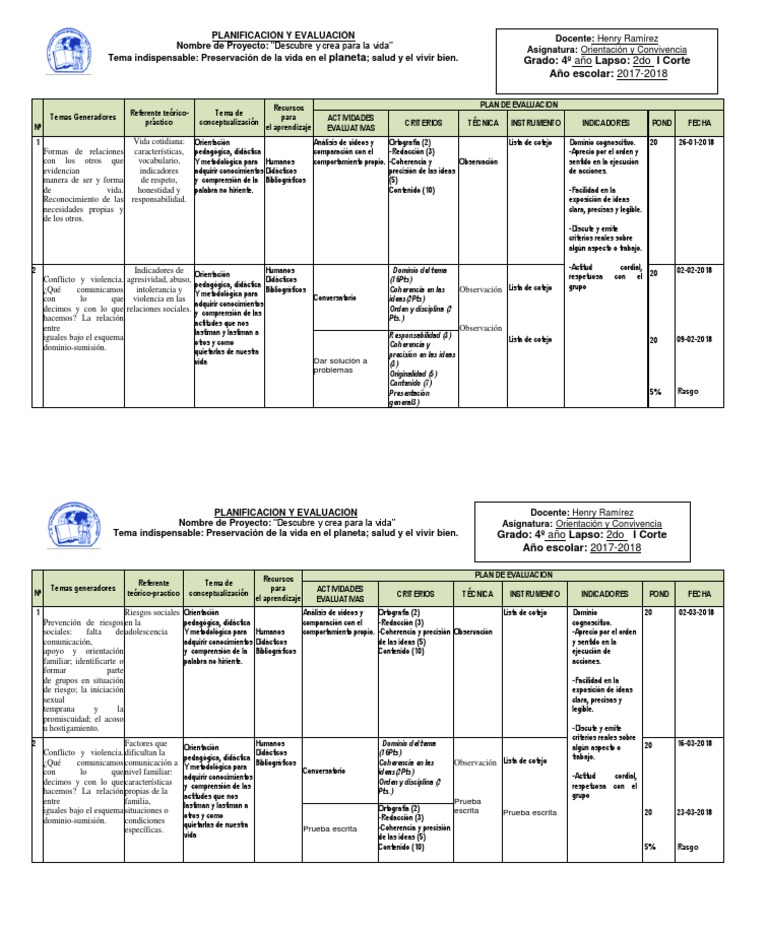 Plan de Evaluación Orientación y Convivencia 4to Año 2° Lapso | PDF ...
