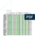 Notas Marzo 2020 Defr PDF