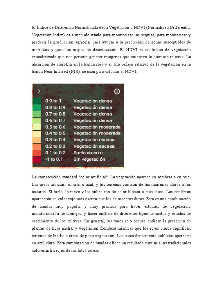 El Índice de Diferencia Normalizada de La Vegetación o NDVI PDF