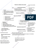 Sistema de Cableado Estructurado PDF
