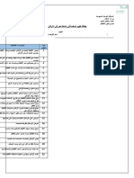 بطاقة تقييم معلمة في الاركان