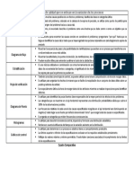 Cuadro Comparativo de Las Herramientas de Calidad