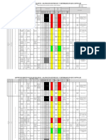 Matriz Ipvr Administracion - Neiva