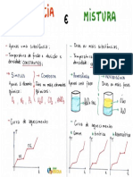 substancia-pura-mistura imprimir.pdf