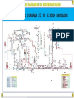 SLD Gardu 2020 PDF