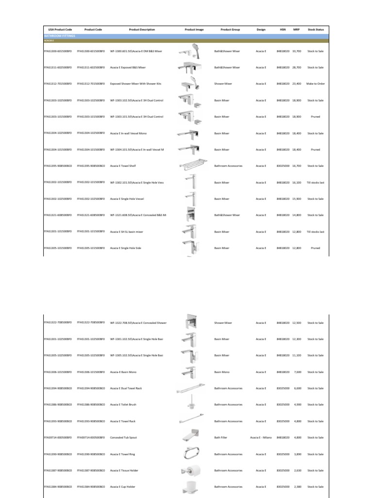 AmStd Bathroom Fittings Price List PDF Bathroom Tap (Valve)