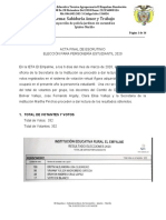 Acta de Escritinio General Elecciones para Personeria - Marzo 6 de 2020